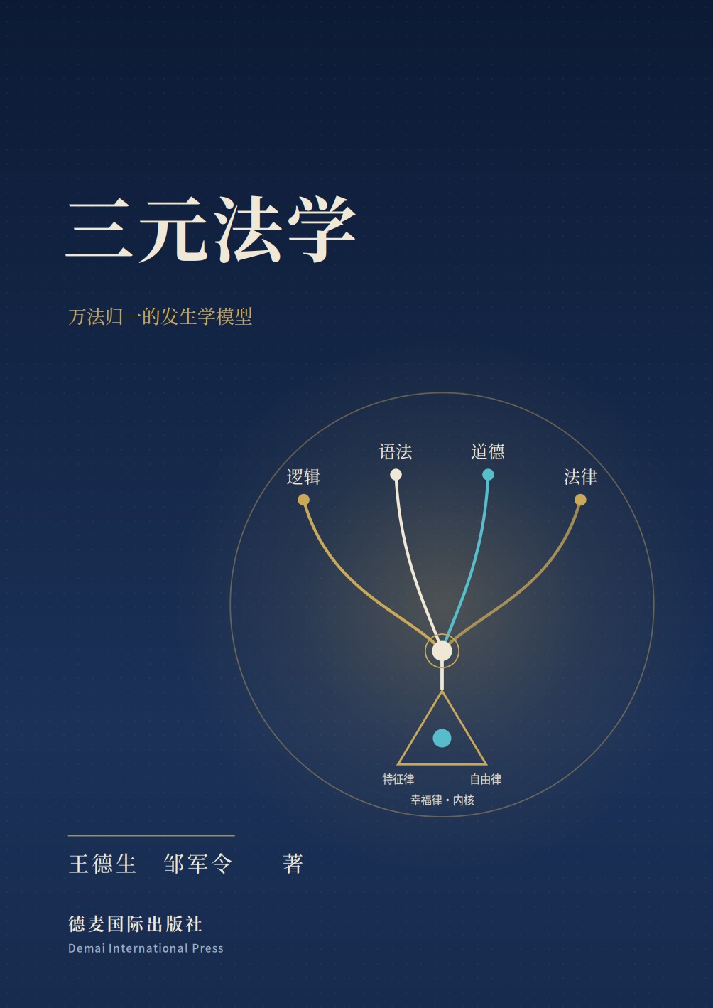 《三元法学》封面