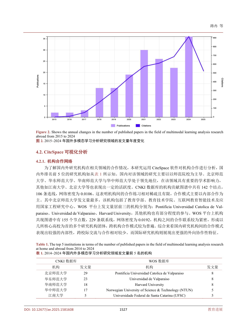《基于CiteSpace的多模态学习分析研究评述》原刊第4页