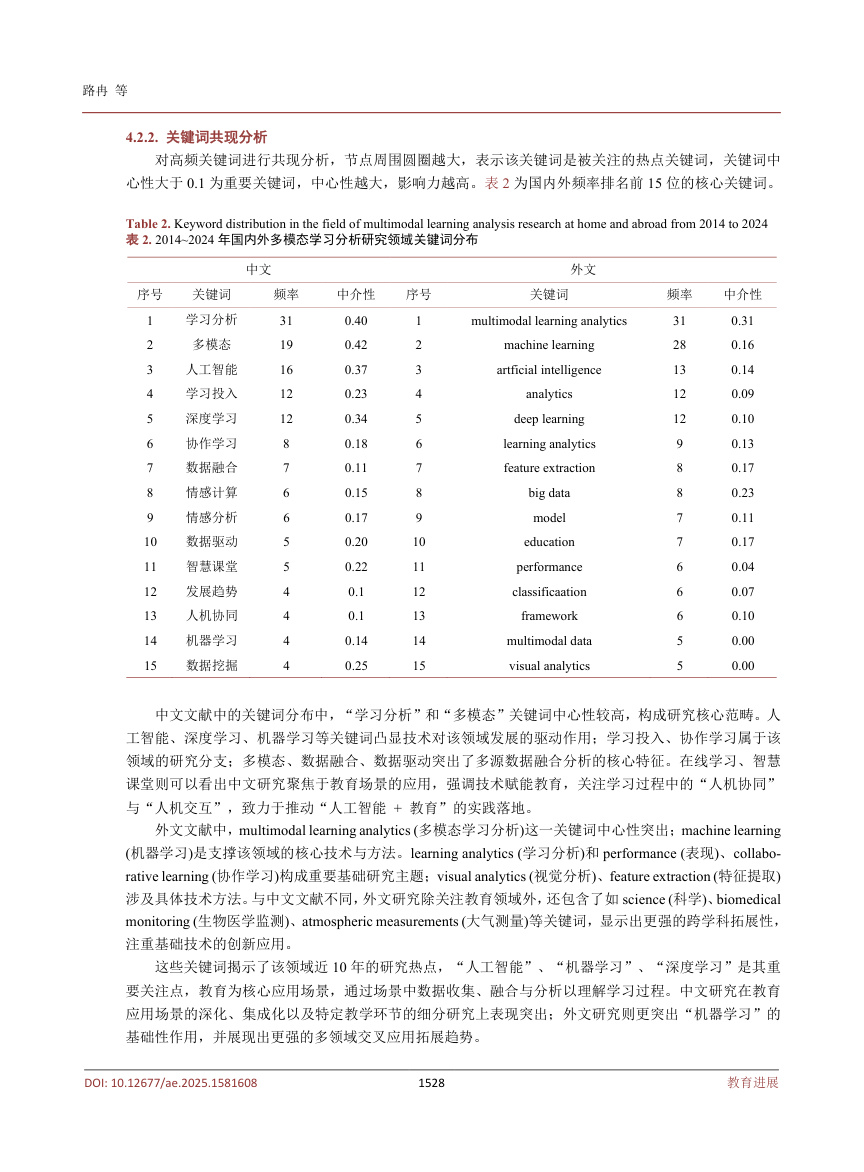 《基于CiteSpace的多模态学习分析研究评述》原刊第5页