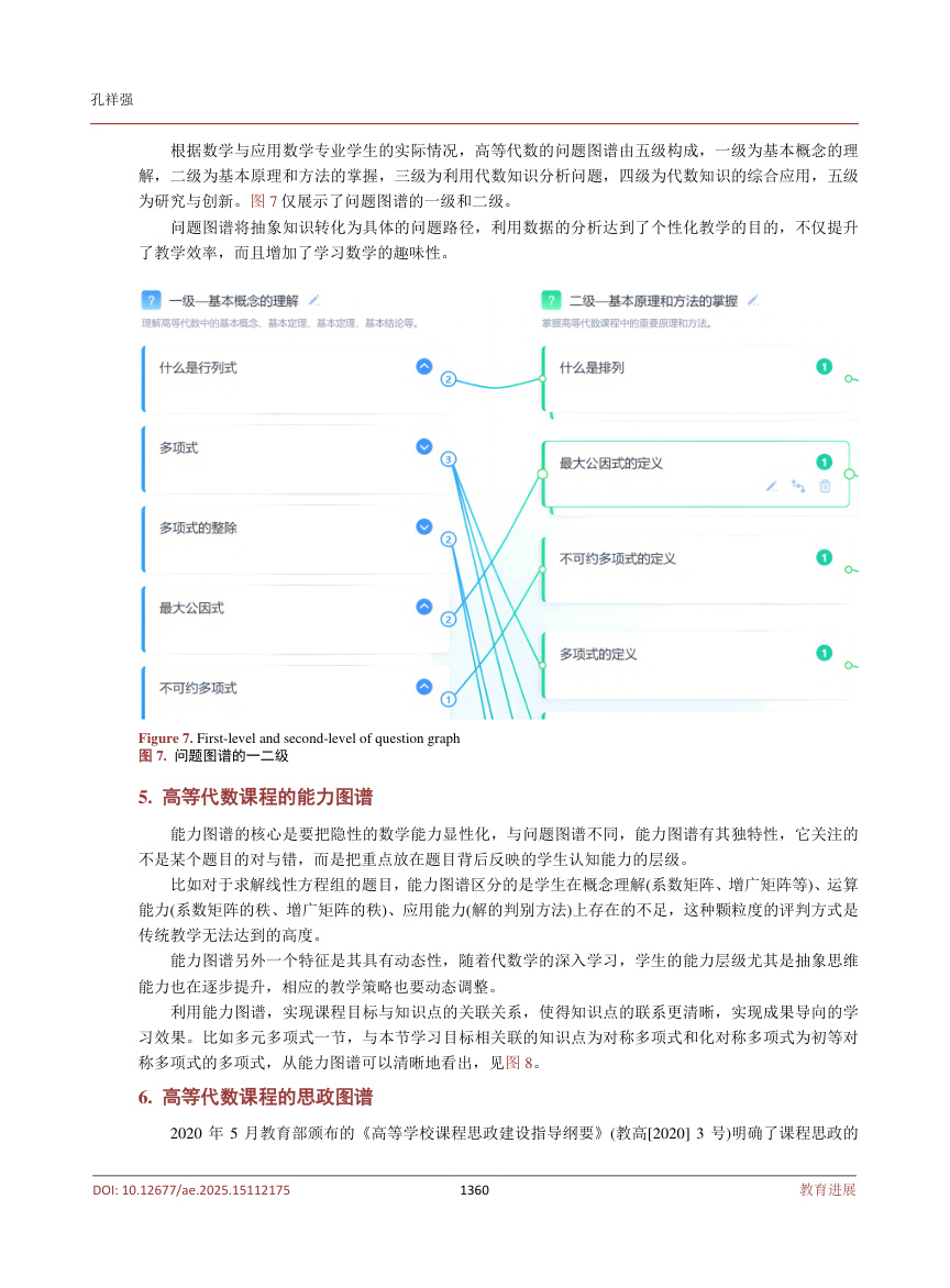 《人工智能赋能高等代数课程教学模式的新探索》原刊第7页