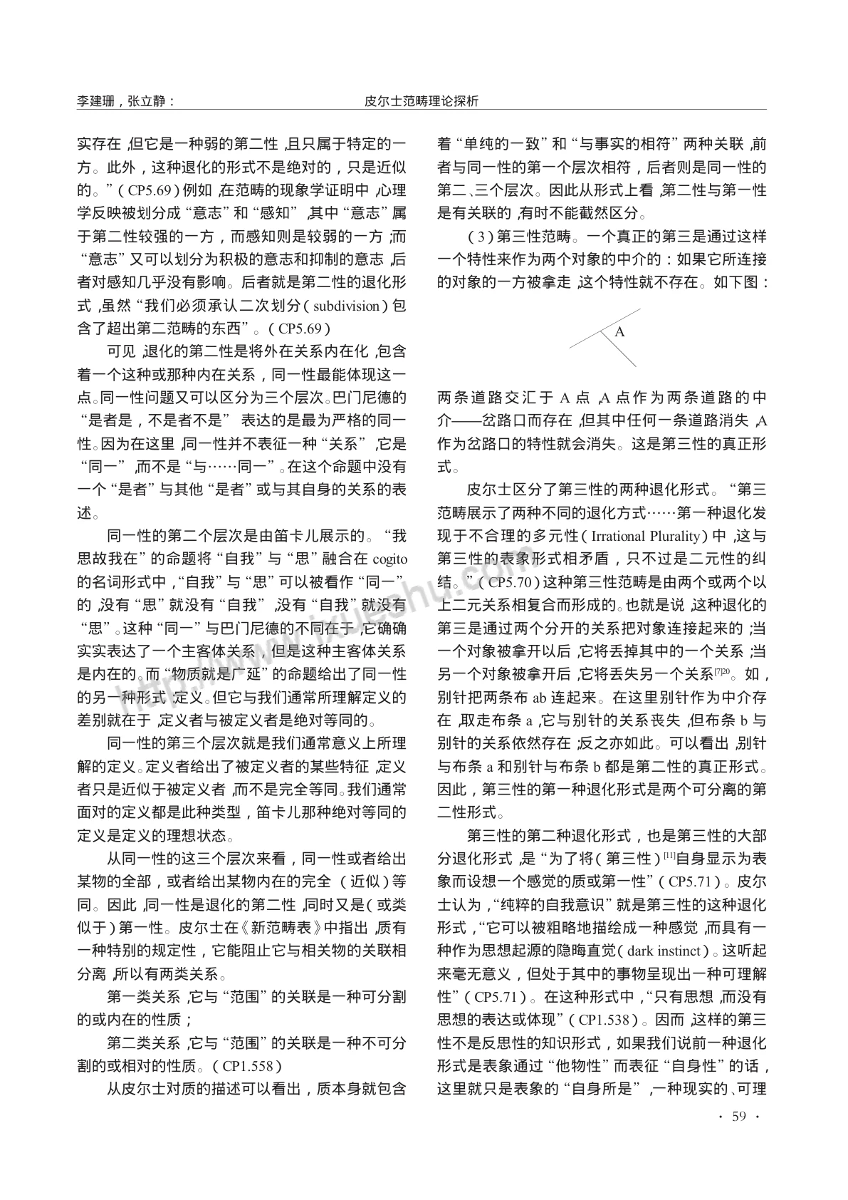 皮尔士范畴理论探析:原稿第6页原稿图示所在页