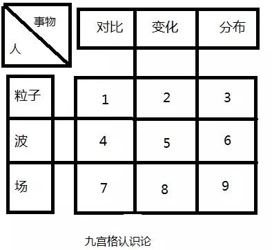 三视角家庭教育智慧(三):原稿第1页原稿插图或图示