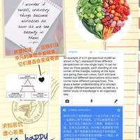 你知道灌输式教育的危害吗:原稿第8页原稿插图或图示