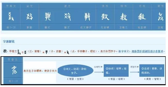 新加坡教育创新:让分数走下神坛:原稿第1页原稿插图或图示