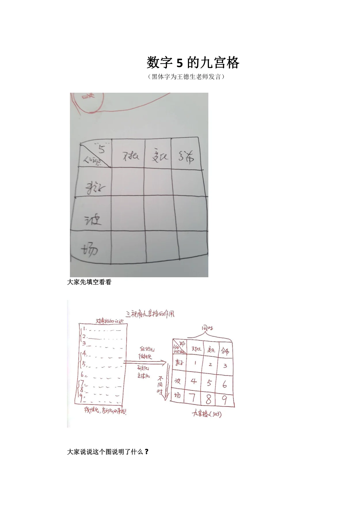 三视角数学教&数字5的九宫格:原稿第1页原稿插图或图示
