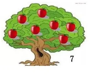 神奇的数字7:原稿第1页原稿插图或图示