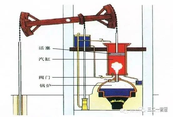 321智慧门入门:原稿第29页原稿插图或图示