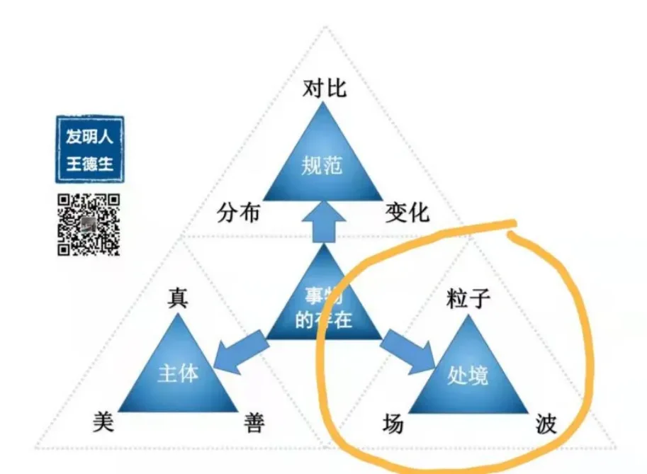 如何和孩子一起在20天内迅速提升创造力?,原稿第1页插图